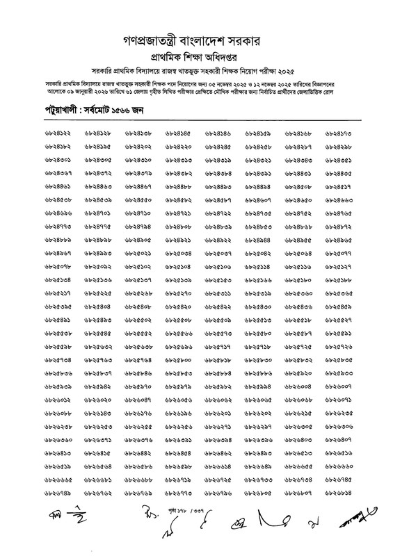 Primary-MCQ-Exam-Result-2026-PDF-180