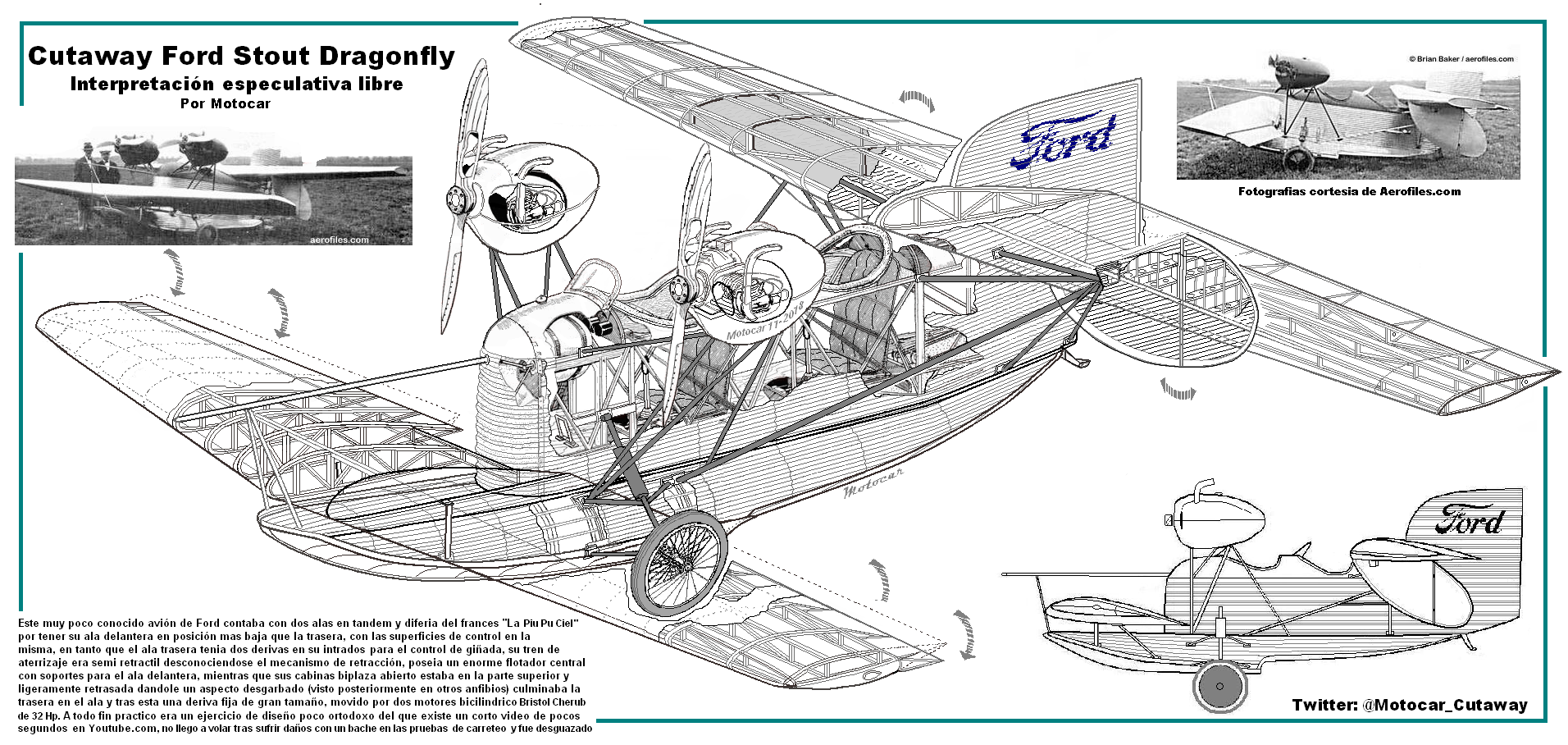 Copia-de-Cutaway-Ford-Stout-Dragonfly-nuevo-timones-corregido.png