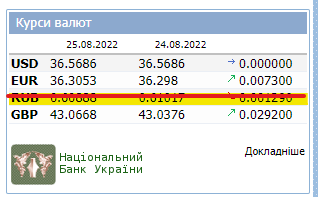 Знімок екрана 2022-08-24 205010
