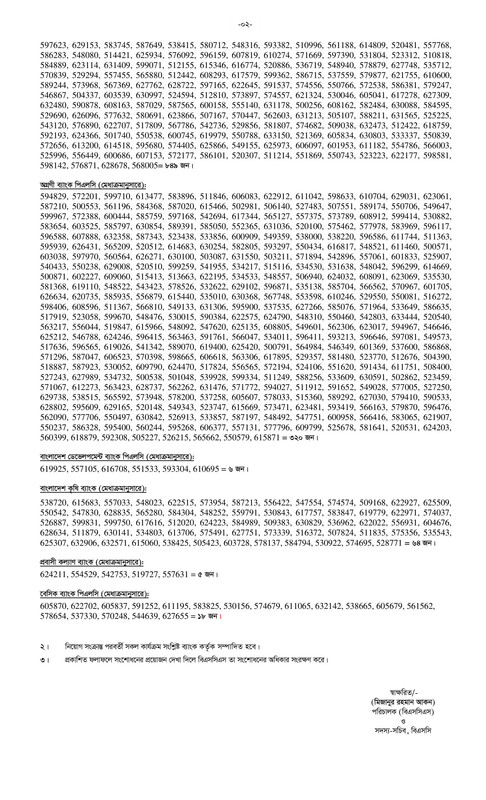 Combined-6-Bank-Officer-(Cash)-Final-Result-2026-PDF-2