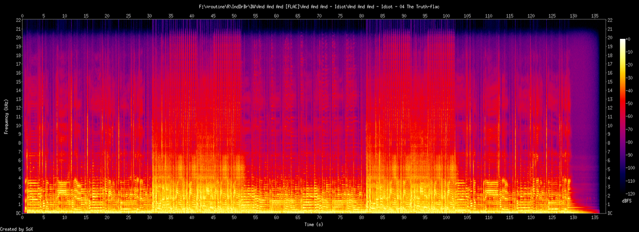 And And And - Idiot - 04 The Truth.flac