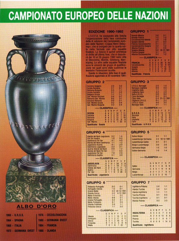 Calciatori 1991-1992 Panini-72