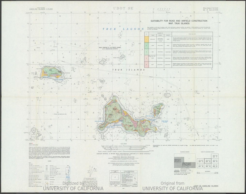 35bd553b-51ff-4ae3-8e69-f7eb66635360- Truk Airbase Construction 3