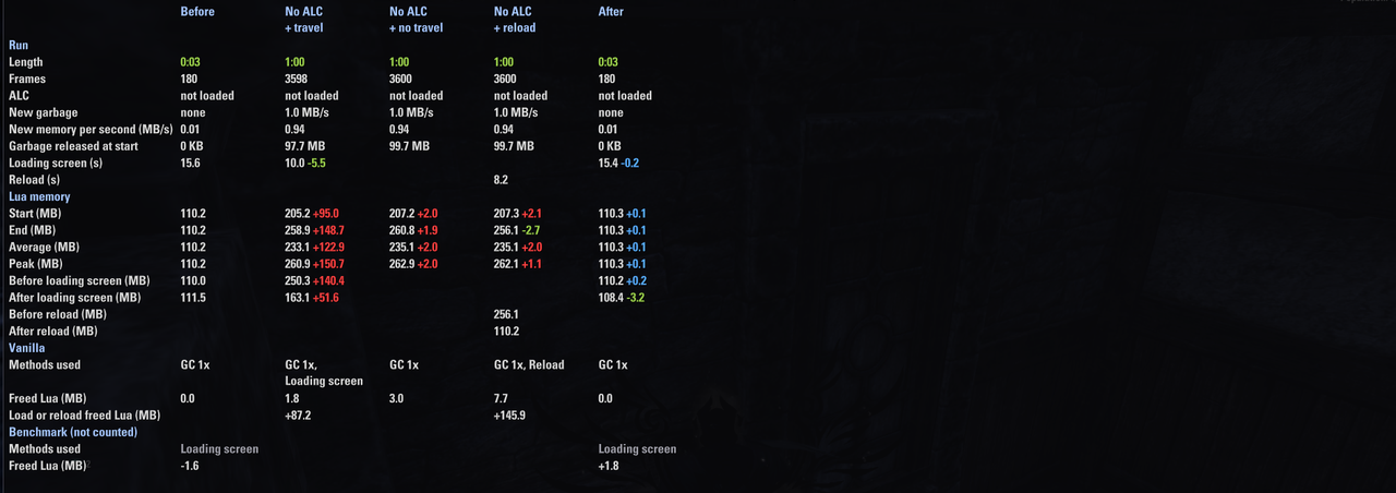 pc 60fps 60s vanilla fill scan 2 1