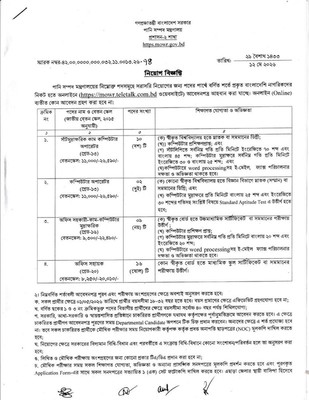 MOWR-Job-Circular-2026-PDF-1