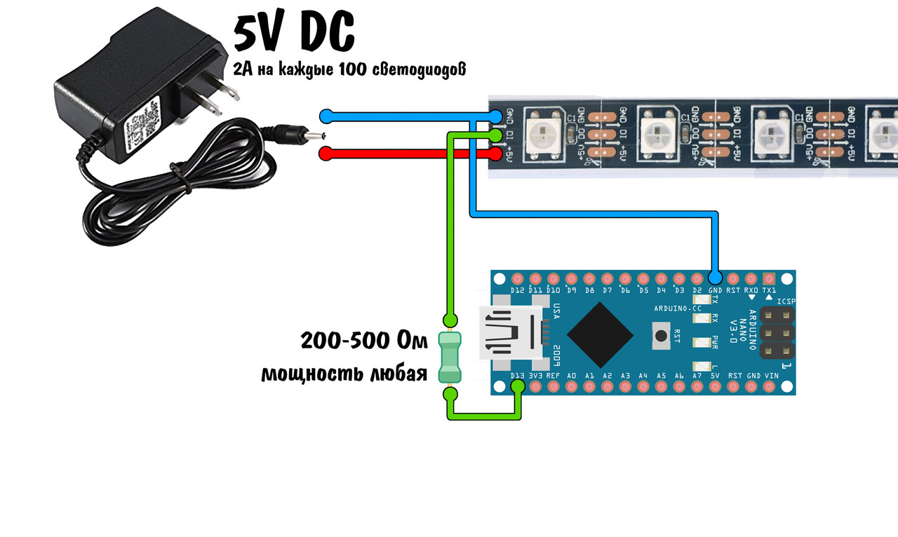 WS2812b led strip shut down automatically... - LEDs and Multiplexing -  Arduino Forum