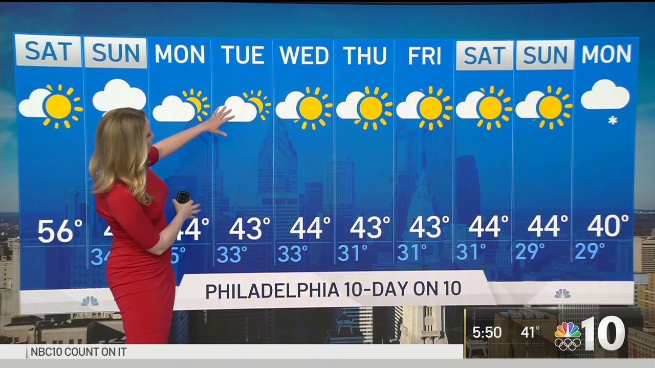 01.02 - 10.00.00 - NBC10 News Today Weekend at 5am..ts_snapshot_00.52.38.230