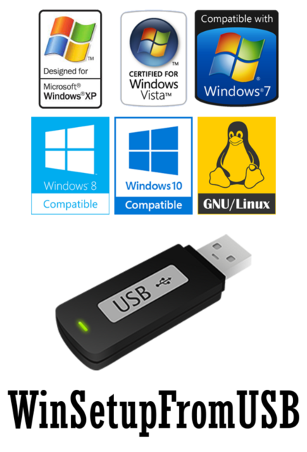 Win-Setup-From-USB-LOGO - WinSetupFromUSB v1,10 (Pendrive Multiboot-Nov 2021) (En) (KF) - Descargas en general