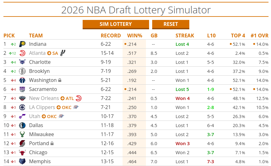 tankathon.png