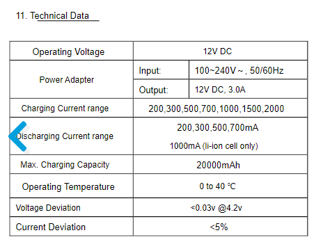 opus-bt-c3100-specs.png