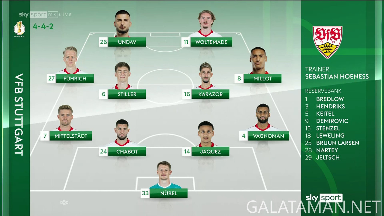 [Image: 05-24-18-55-02-Sky-Sport-Mix-FHD-Arminia...47-028.jpg]
