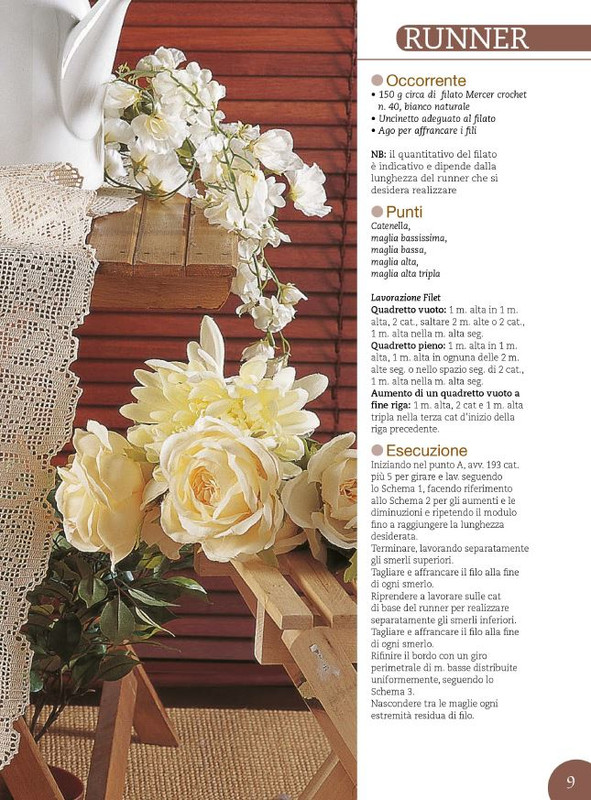Motivi All'Uncinetto Mar-Apr 2023 (4)