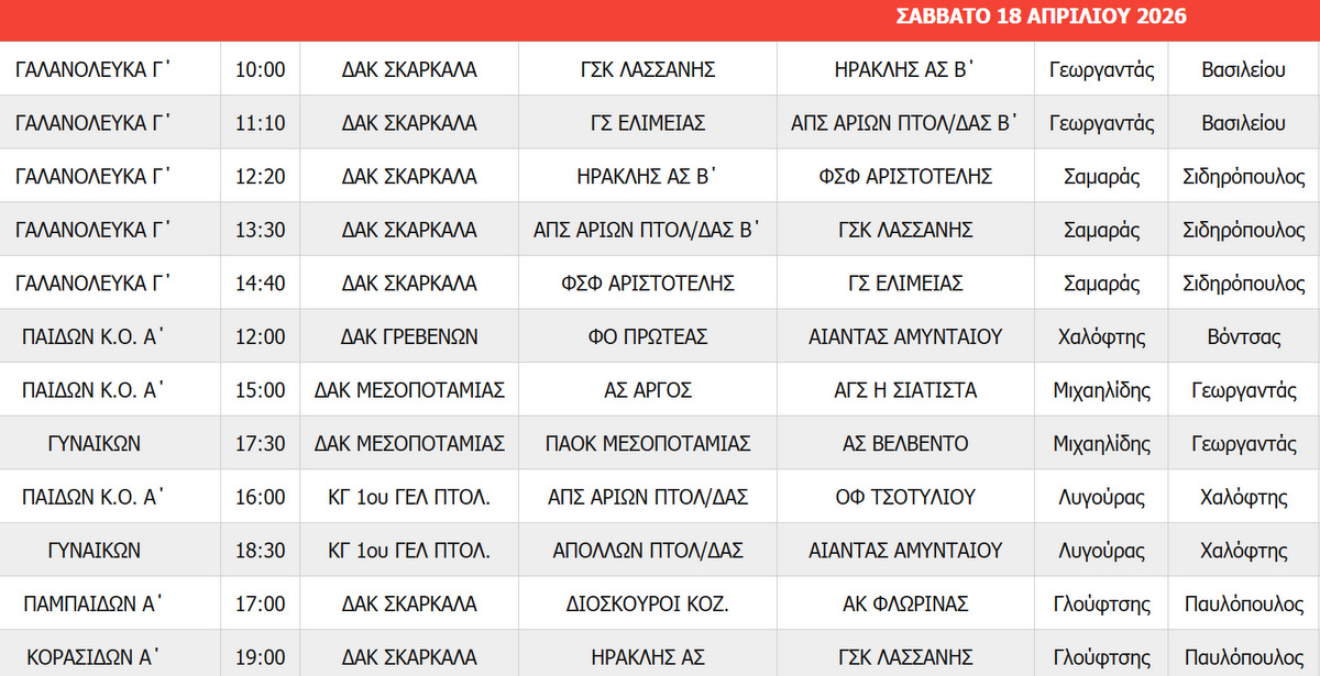 Στιγμιότυπο πλήρους οθόνης 1842026 112119
