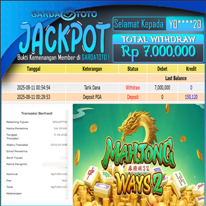 JACKPOT DI PERMAINAN  SLOT PRAGMATIC PLAY MAHJONG WAYS 2 WD Rp 7.000.000,- DIBAYAR LUNAS GARDATOTO MANTAP !
