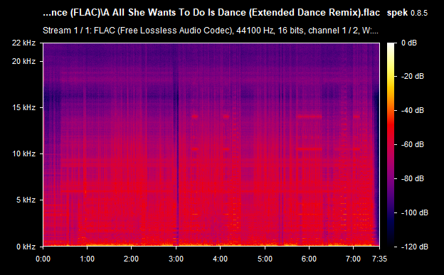 A-All-She-Wants-To-Do-Is-Dance-Extended-Dance-Remix-flac.png