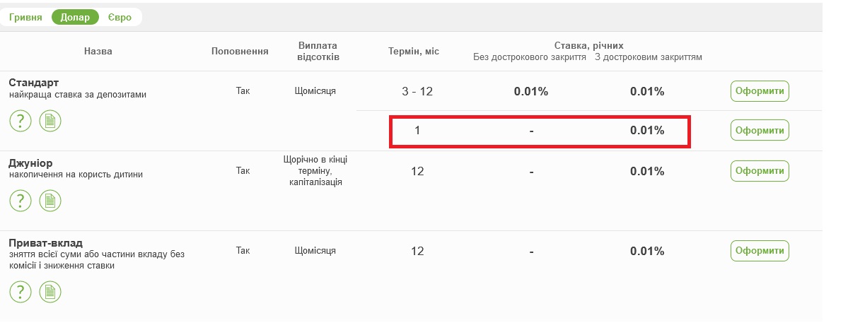 Screenshot_2021-02-07 Депозити в ПриватБанку