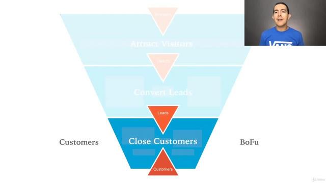 [Image: G-PHow-To-Create-A-Digital-Marketing-Pla...ebsite.jpg]