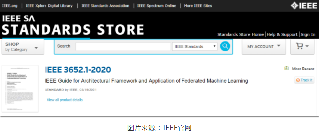 联邦学习国际标准IEEE P3652.1-1.png