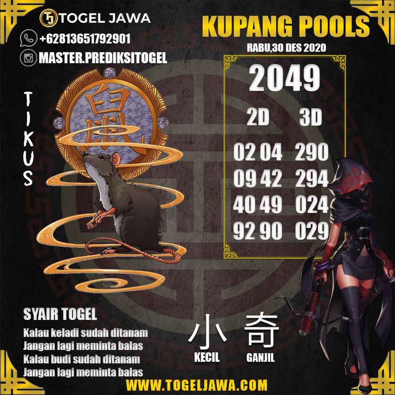 Prediksi KupangPool Tanggal 2020-12-30