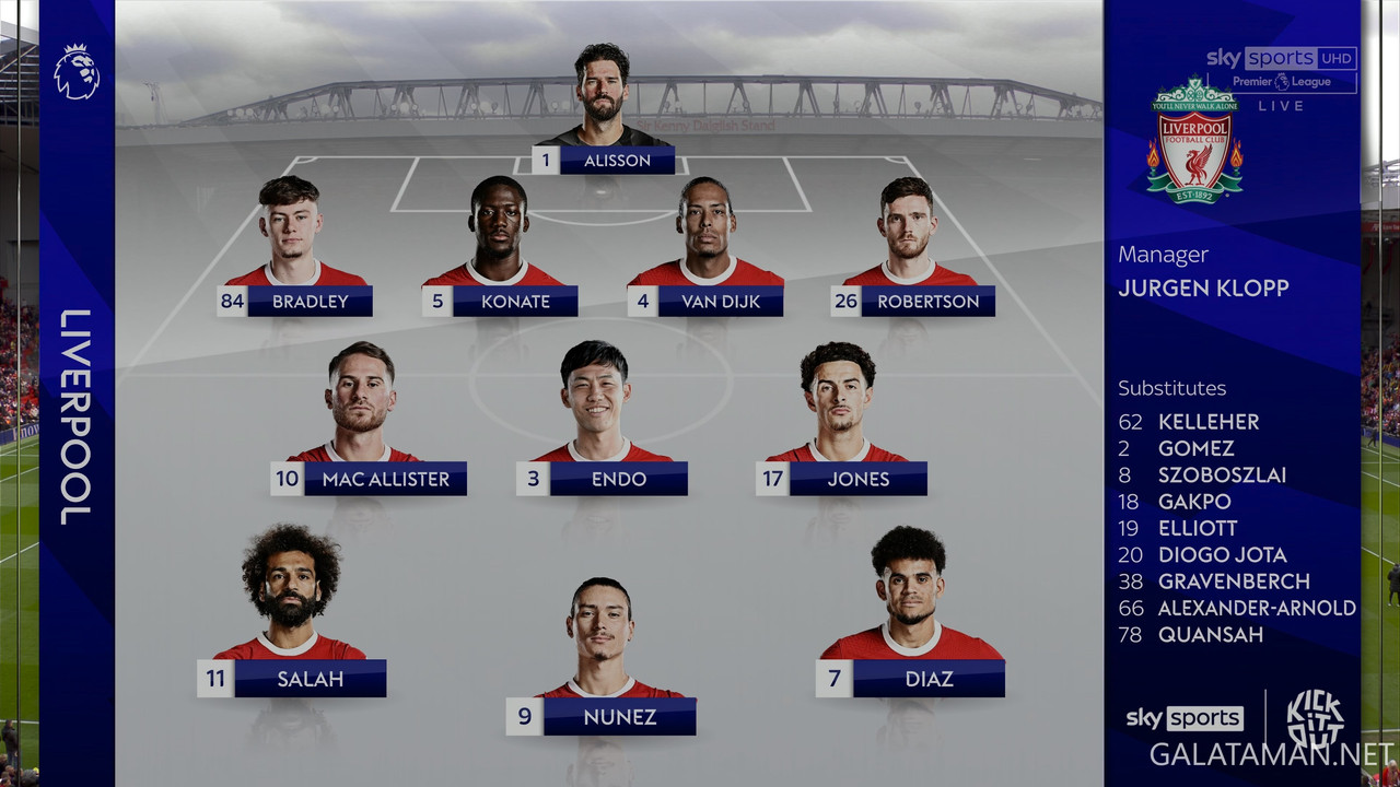 20240414-LIV-CPA-EPL_0-4K.ts_snapshot_30.20.906