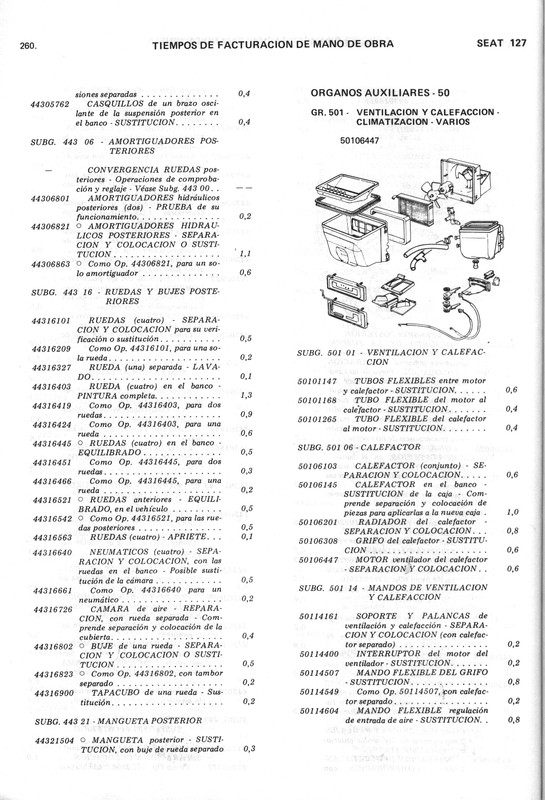 0002 manual de taller seat 127 (256)