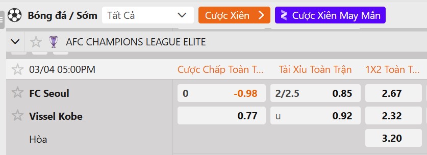 Tỷ lệ kèo FC Seoul vs Vissel Kobe