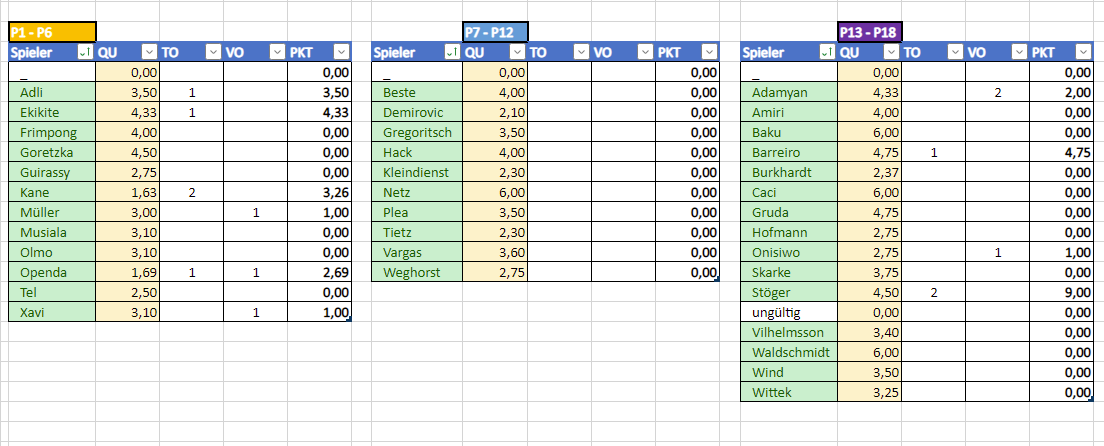 [Verknüpftes Bild von i.postimg.cc]