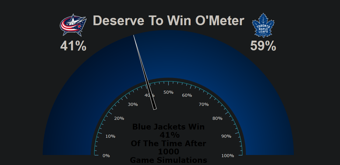 Game-5-deserve-to-win.png