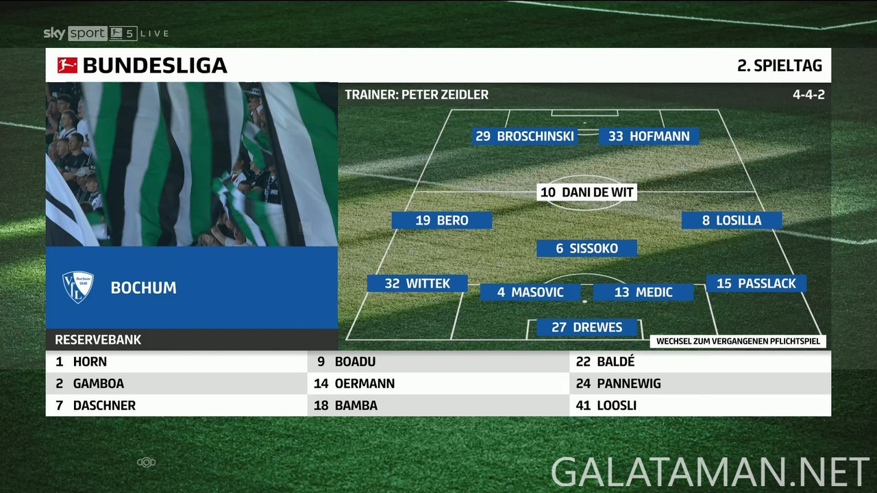 08-31_15-15-05_Sky Sport Bundesliga 5 FHD_VfL Bochum vs Borussia Mönchengladbach.ts_snapshot_00.13.0
