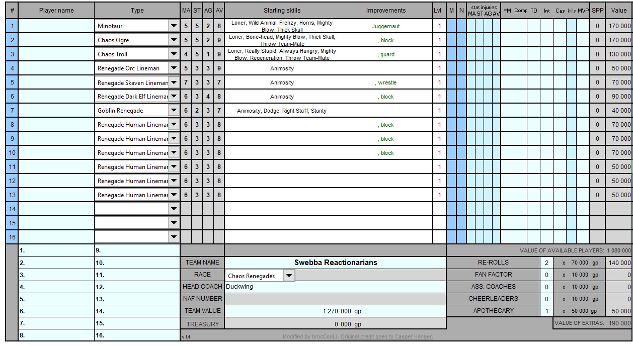 13 - Duckwing - Chaos Pact