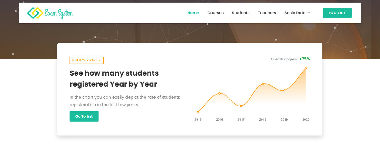Online Exam System  ASP MVC .NET 6