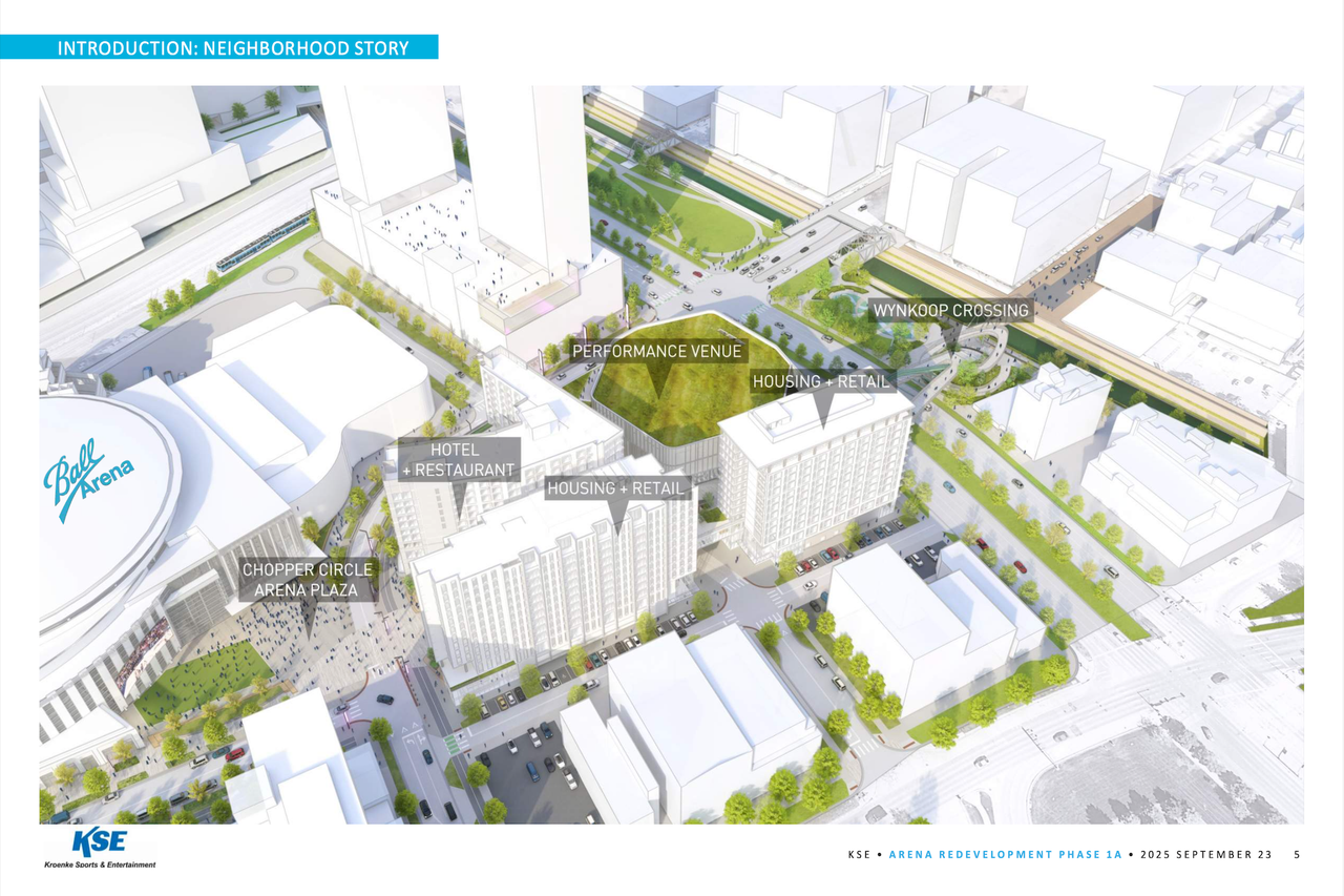 Ball Arena Phase 1a Sept 2025 buildings labeled
