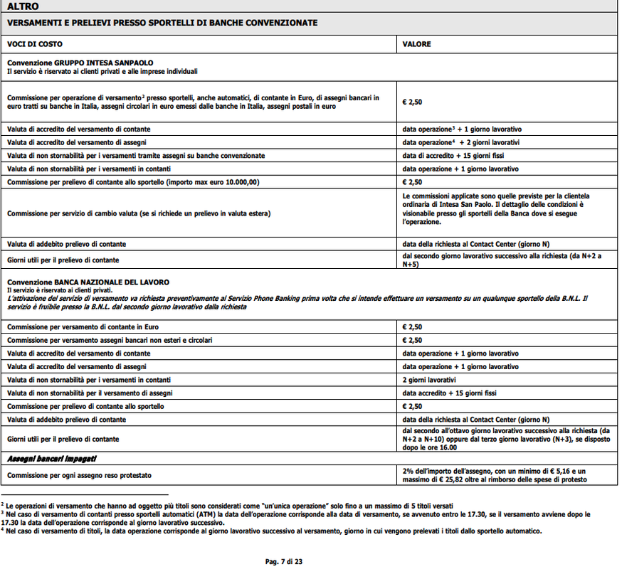 Versamento sportelli Intesa e BNL con conto Deluxe Banca Generali