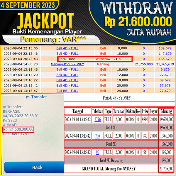 jackpot-togel-pasaran-sydney-4d-3d-2d-21600000--lunas