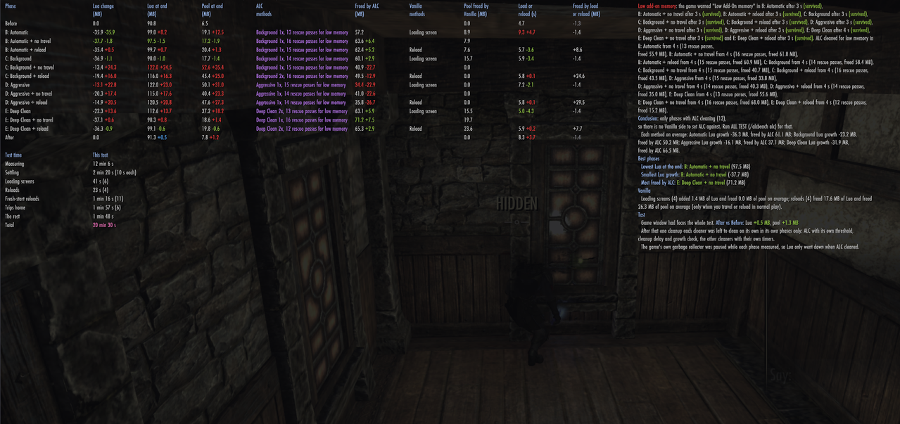 console 60fps 60s alc only fill scan 2 3