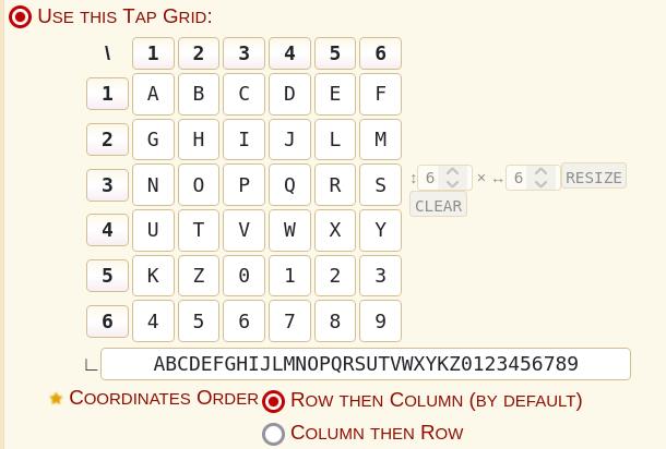 Image Of 6x6 Tap Code Grid