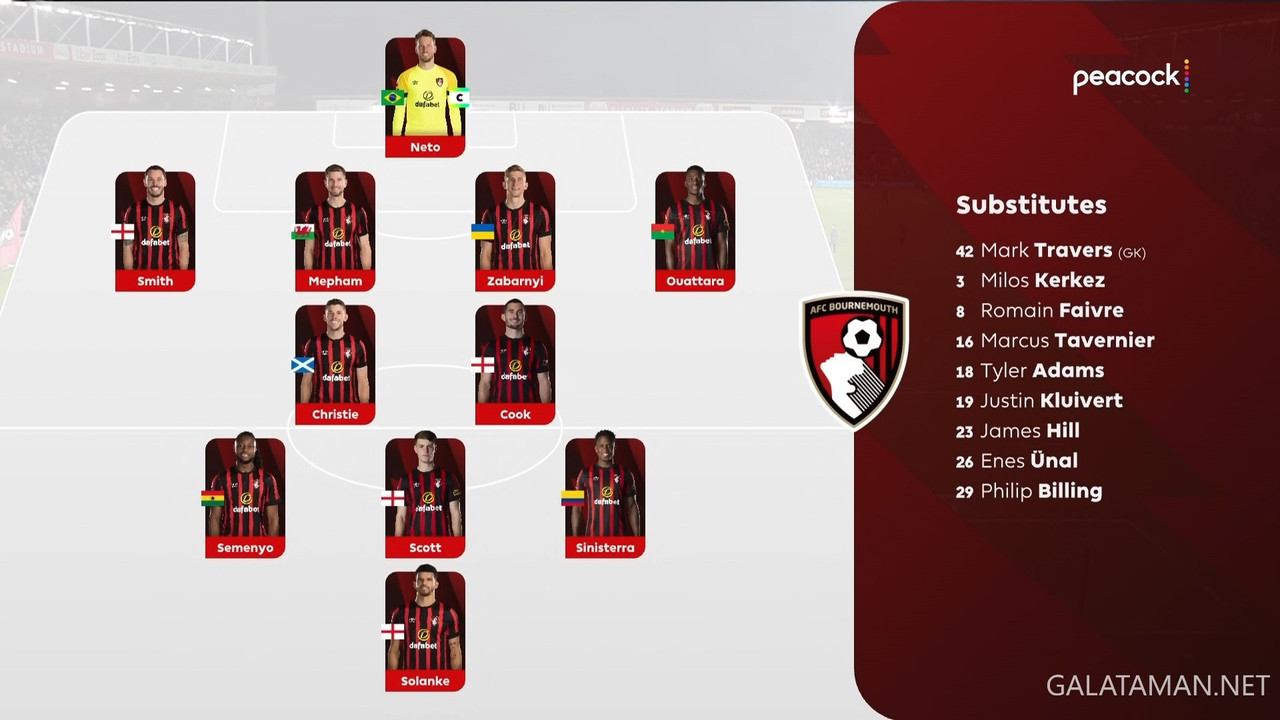[Image: 20240313-BOU-LUT-EPL-1-1080-ts-snapshot-07-44-504.jpg]
