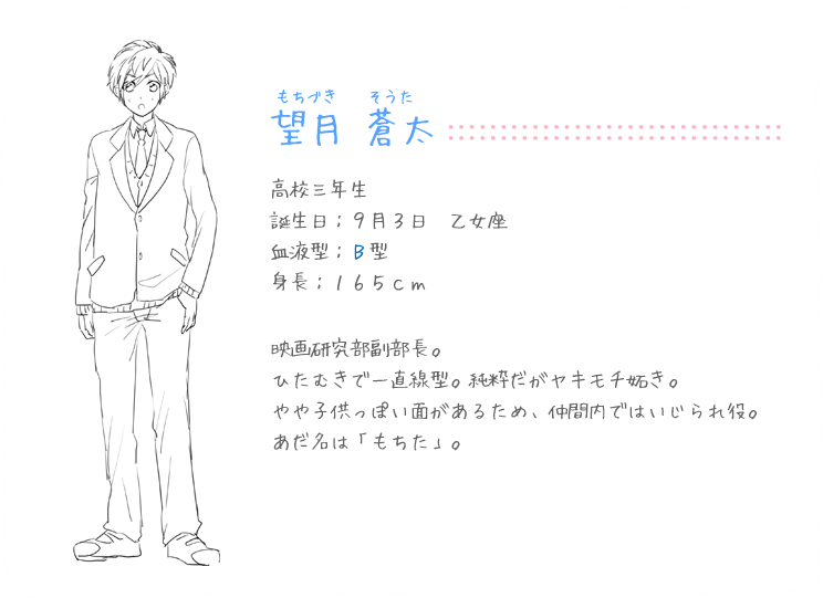 Mochizuki