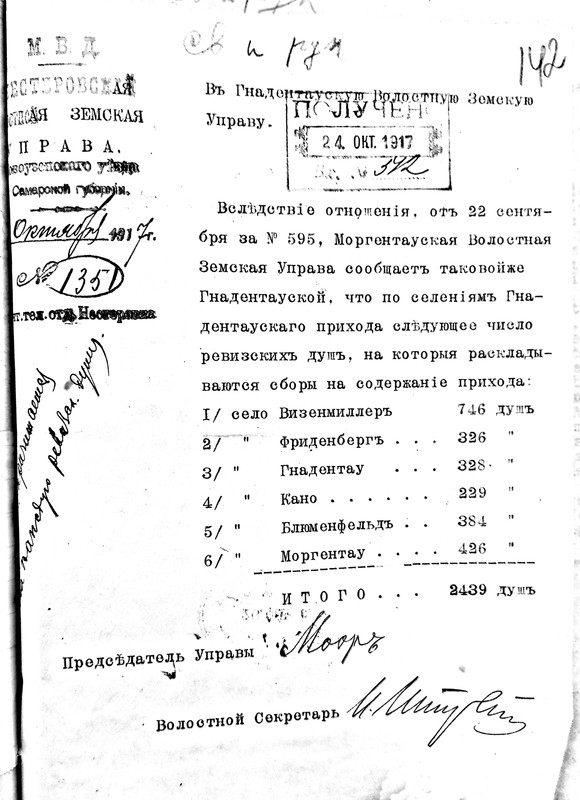 Gnadentau_Morgentau 1917