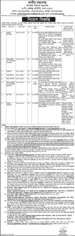 MOCA Job Circular 2022, Ministry of Cultural Affairs Job Circular 2022