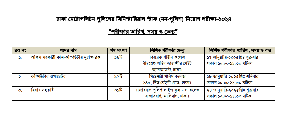 DMP-Exam-Date-2025