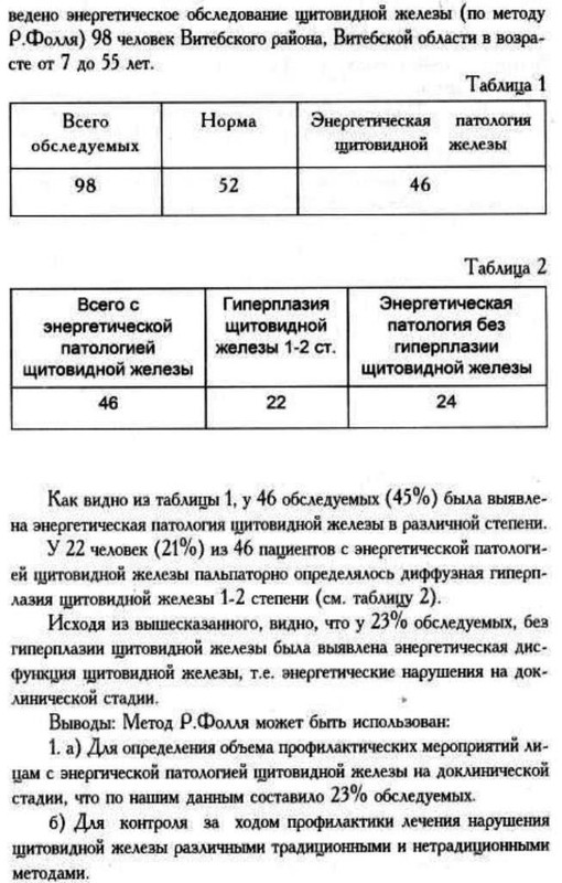 катин-ЩЗ 001-2