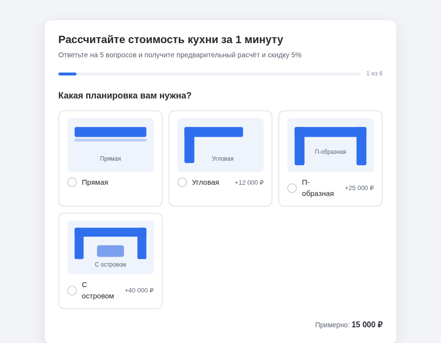 LeadQuiz на MODX 2.8