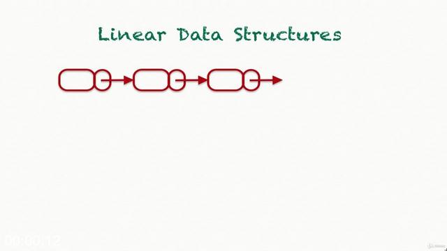 G-PData-Structures-and-Algorithms-in-java.jpg