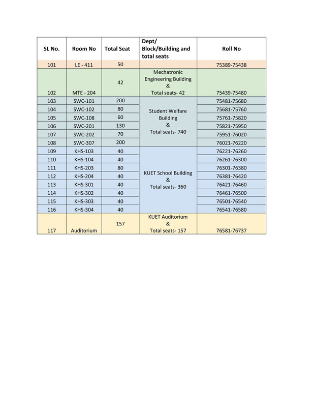 WZPDCL-Helper-Exam-Seat-Plan-2026-PDF-4