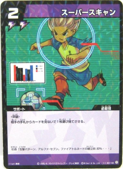 Super Scan
