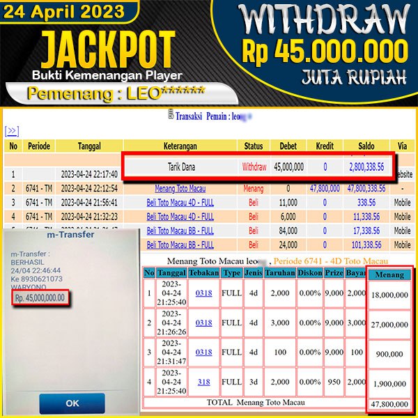 jackpot-totomacau-rp-45000000--lunas