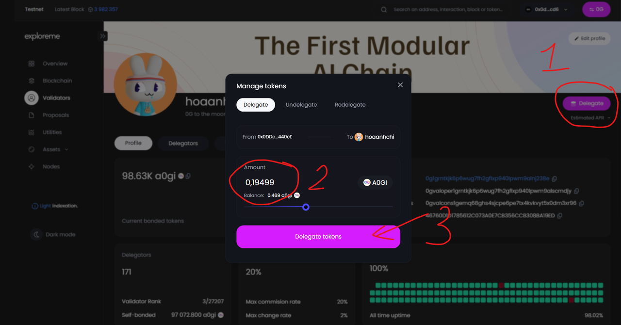 0glabs
