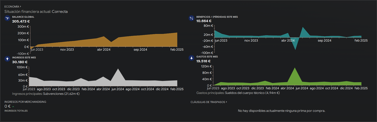 Economia-feb-2025.png