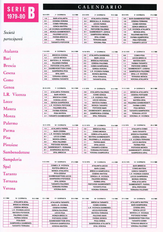 Calciatori 1979-1980 Panini-39